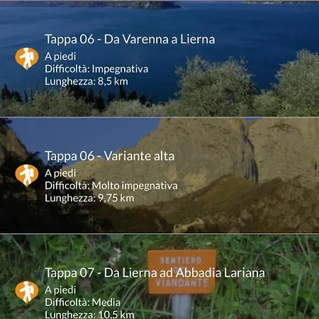 Dina's Flower House بيت للعطل